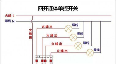 常用的開關(guān)設(shè)備有哪些？