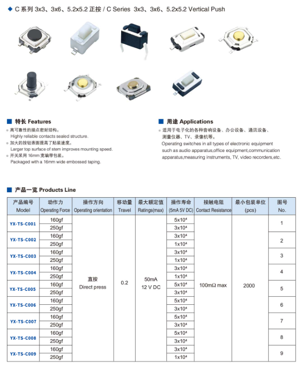 3x3、3x6、5.2x5.2正按輕觸開關(guān)規(guī)格圖