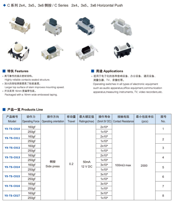 2x4、3x5、3x6側(cè)按輕觸開關(guān)規(guī)格圖