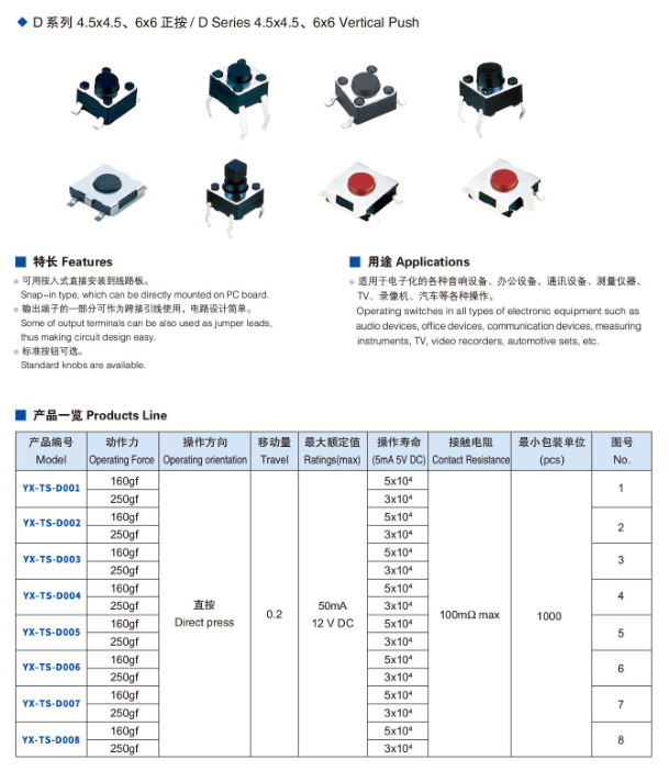 4.5x4.5、6x6、正按輕觸開關(guān)規(guī)格圖