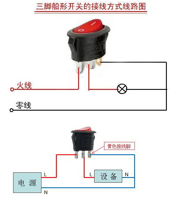 三腳船型開關接線和內(nèi)部結構圖